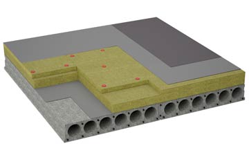 considerations of Mindrum flat roofing insulation
