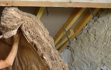 Mindrum pitched roof insulation costs